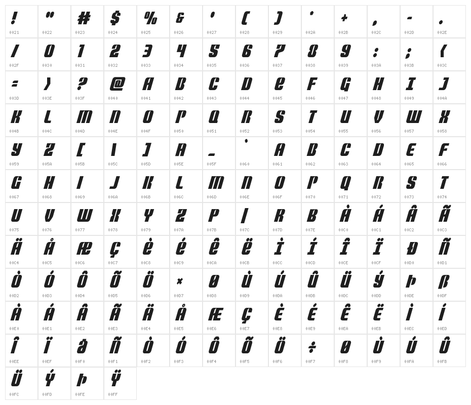 Nightwraith Condensed Italic Character Map