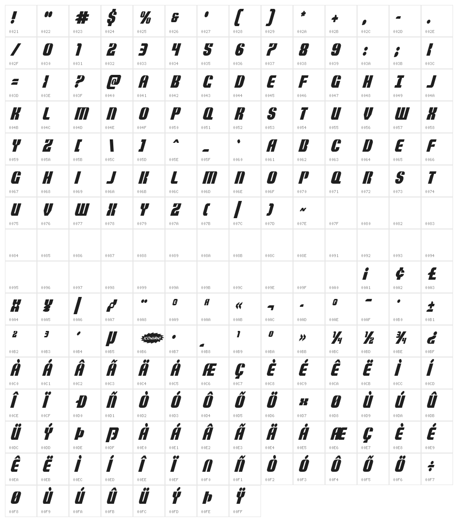 Nightwraith Condensed Italic Character Map