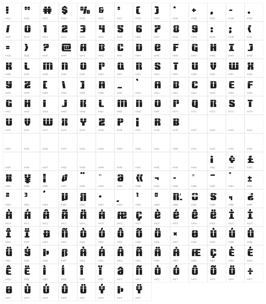 Nightwraith Laser Character Map