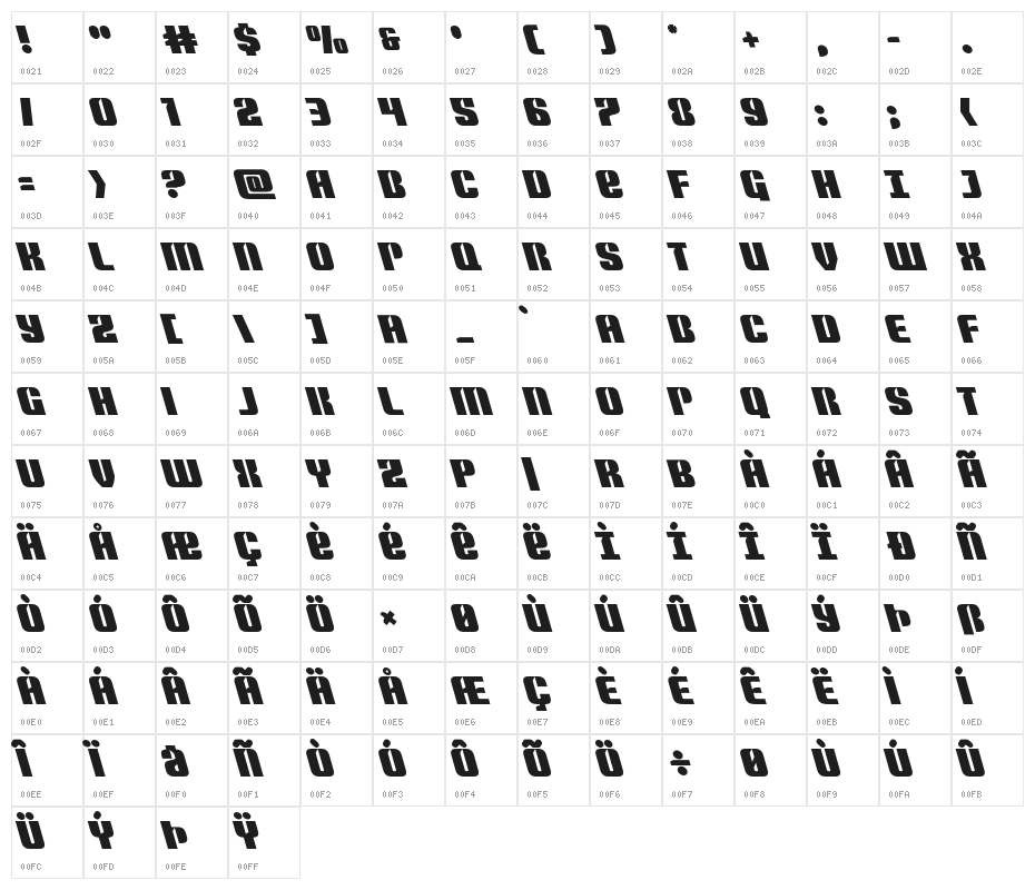 Nightwraith Leftalic Character Map