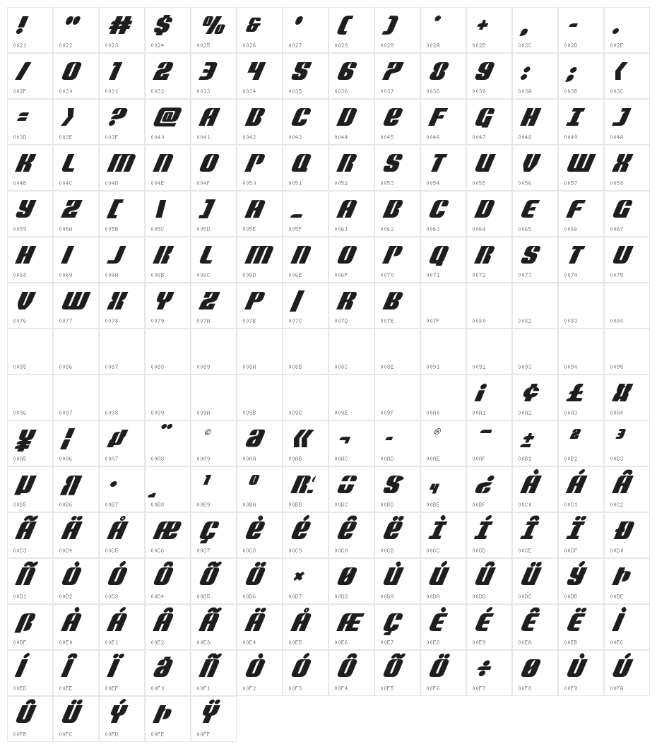Nightwraith Super-Italic Character Map