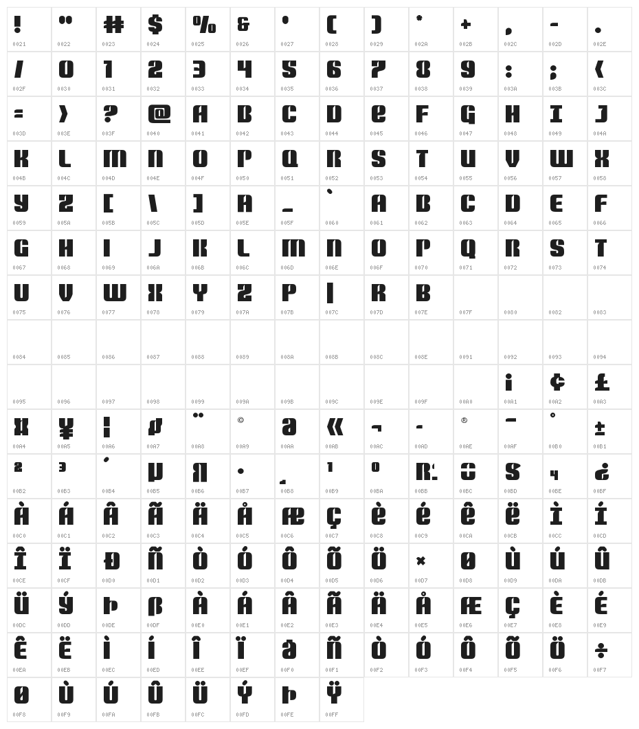 Nightwraith Character Map