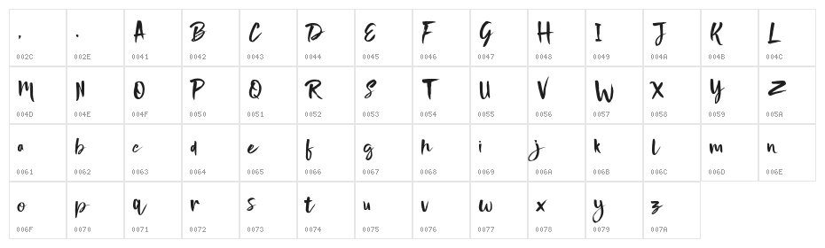 Nightype Character Map