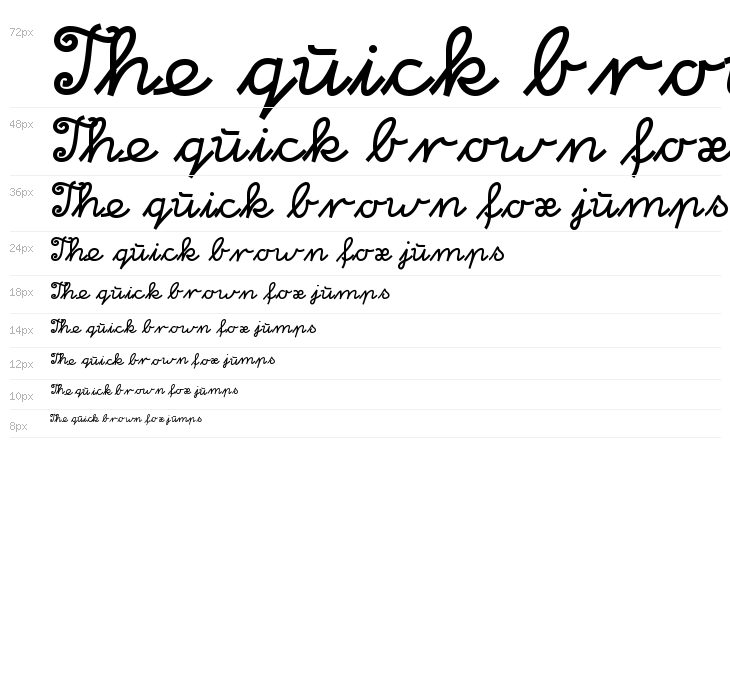 NigraScript Waterfall