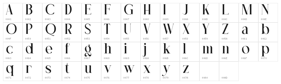 NiguellaDemo-Regular Character Map
