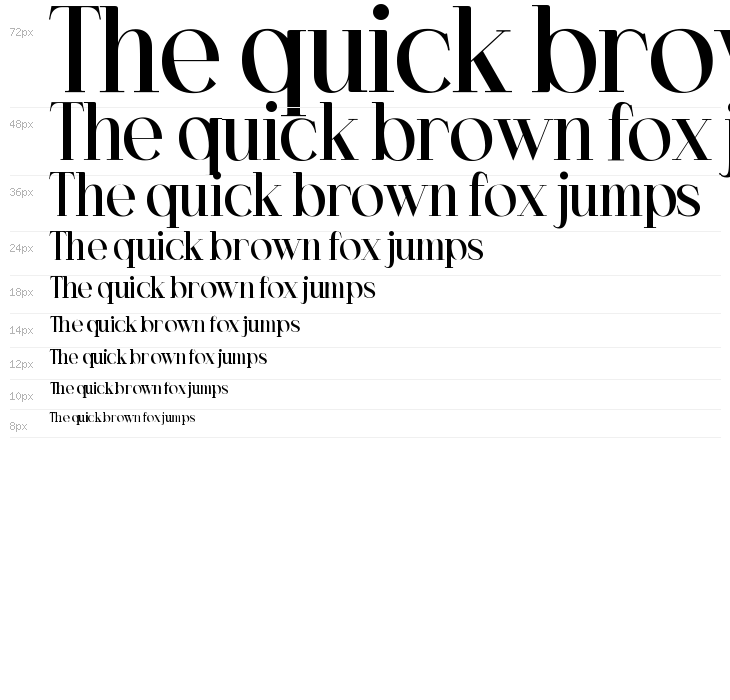 NiguellaDemo-Regular Waterfall