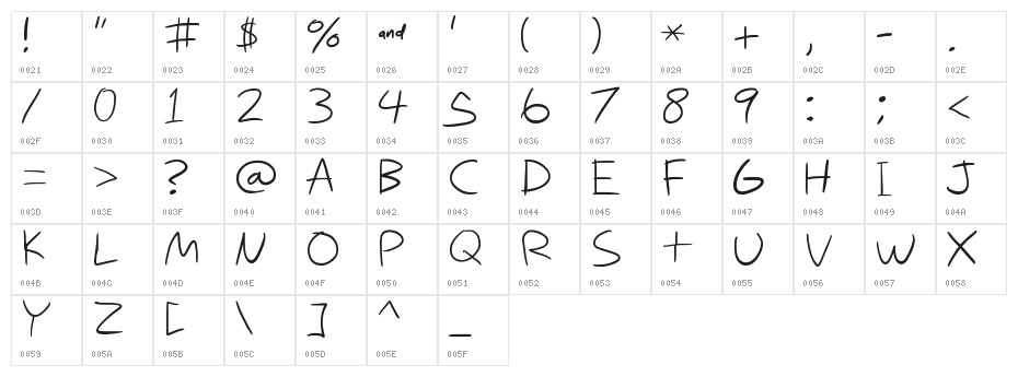 Nihilschiz-Handwriting Character Map