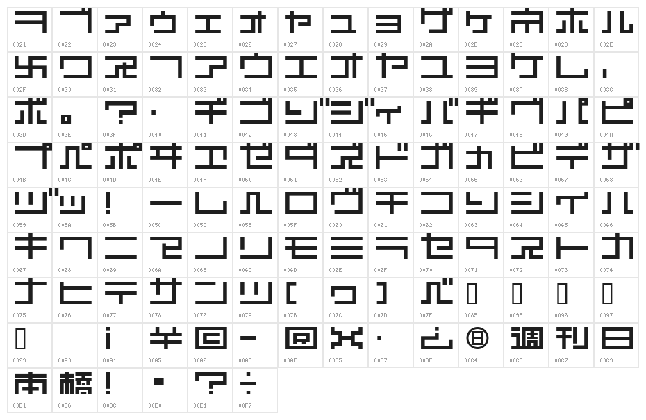 NihonbashiKT Character Map