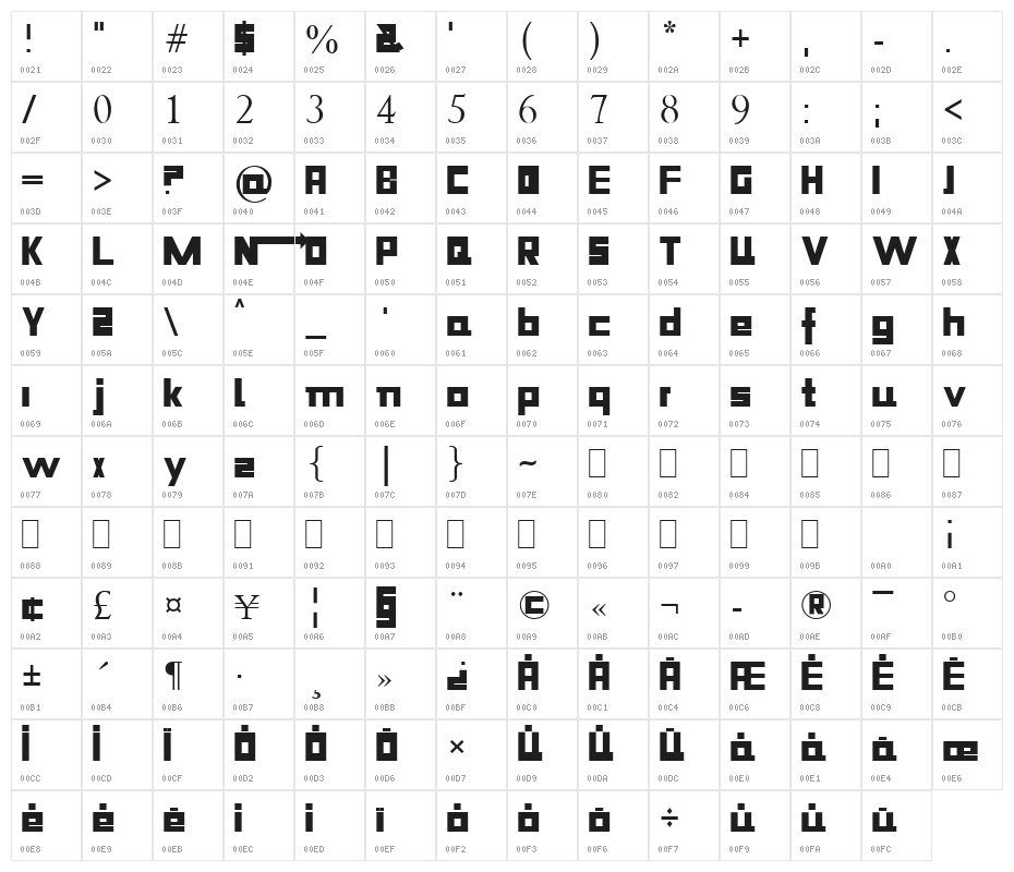 Niiiii-trous Character Map