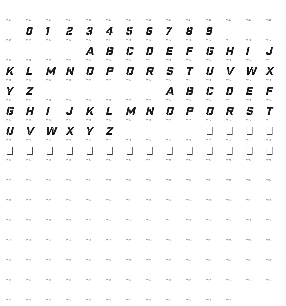 Nike Combat Stencil Character Map