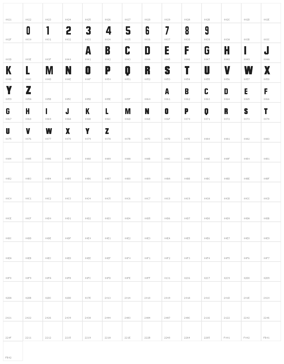 Nike Ithaca Character Map