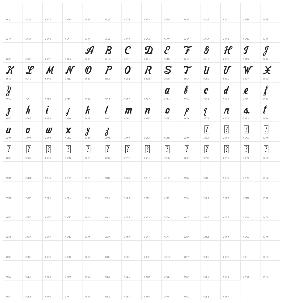 Nike Script Character Map