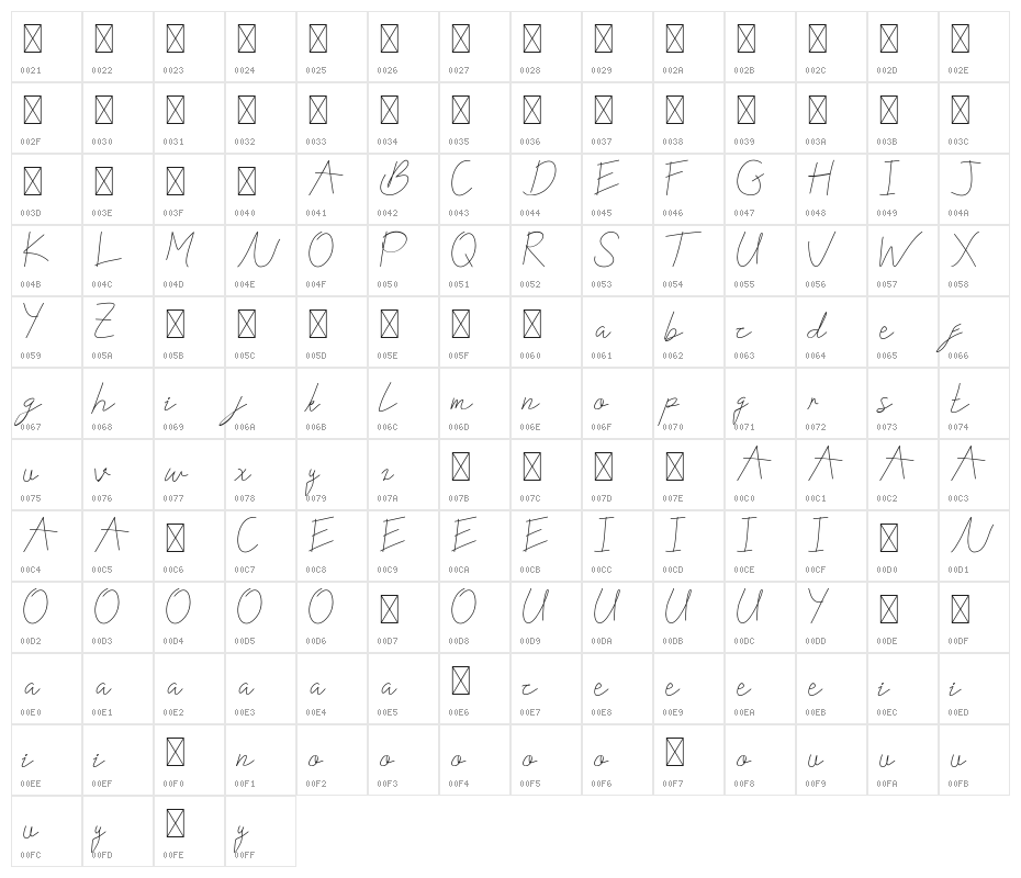 Nikeisha DEMO Character Map