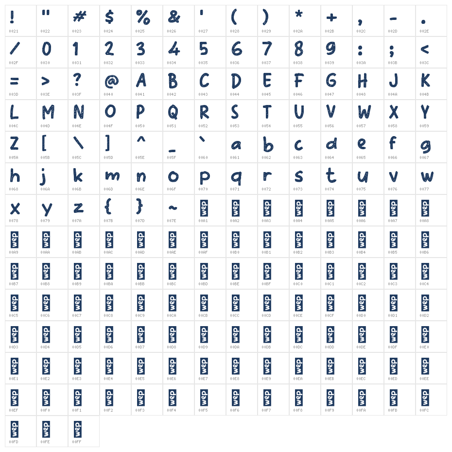 "Nikmati" Character Map