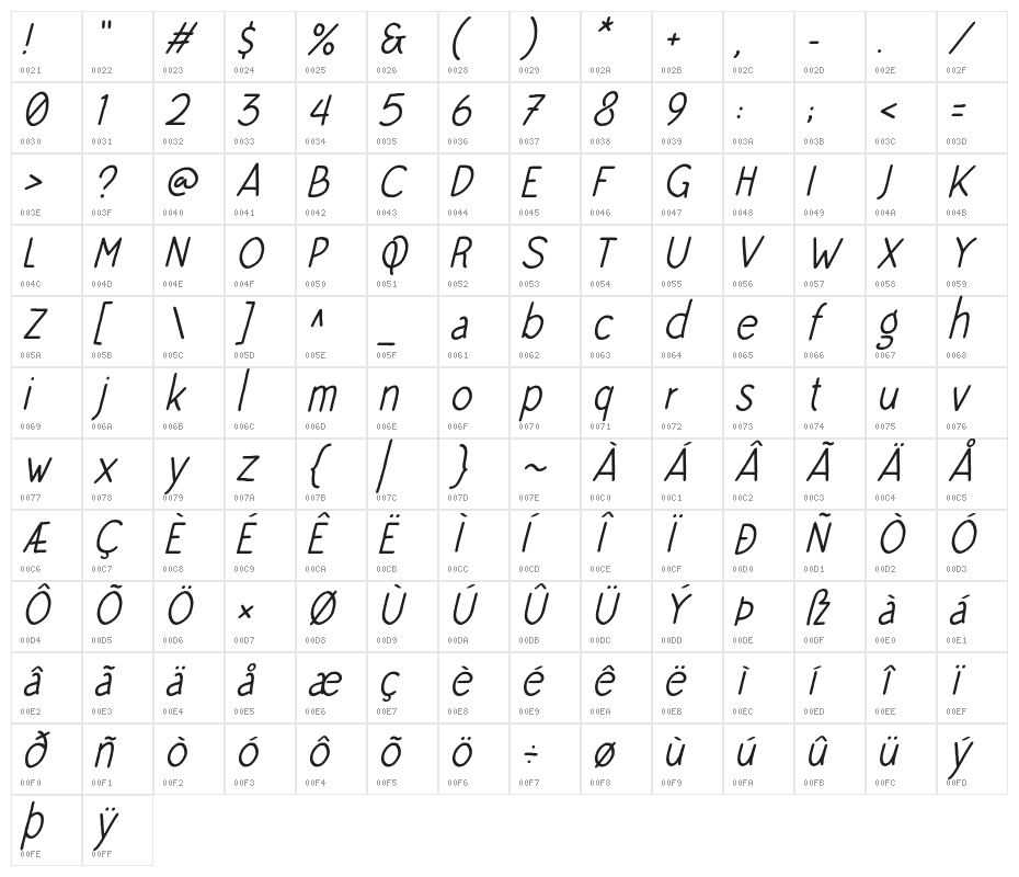 Niko Curt Italic Character Map