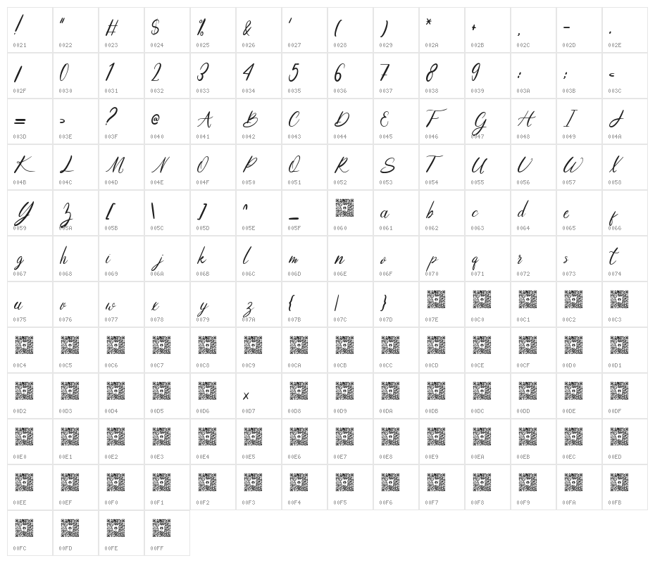 Niko Curt Script Character Map