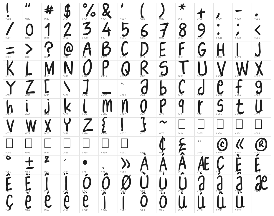 NikoFont Character Map