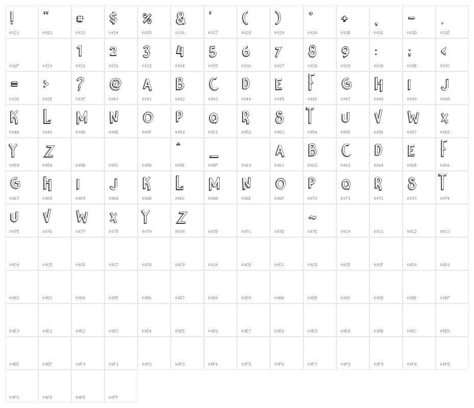 Nikolas & Pine Character Map