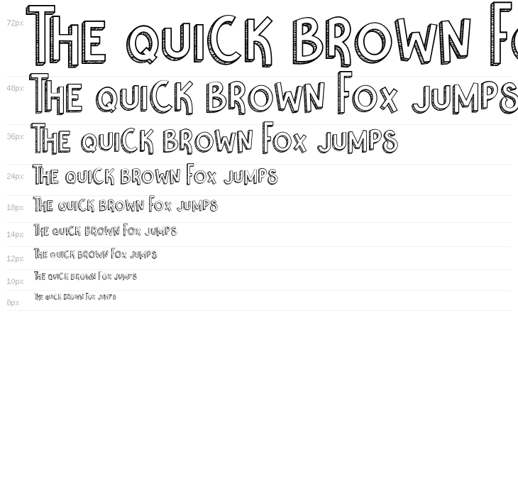 Nikolas & Pine Waterfall