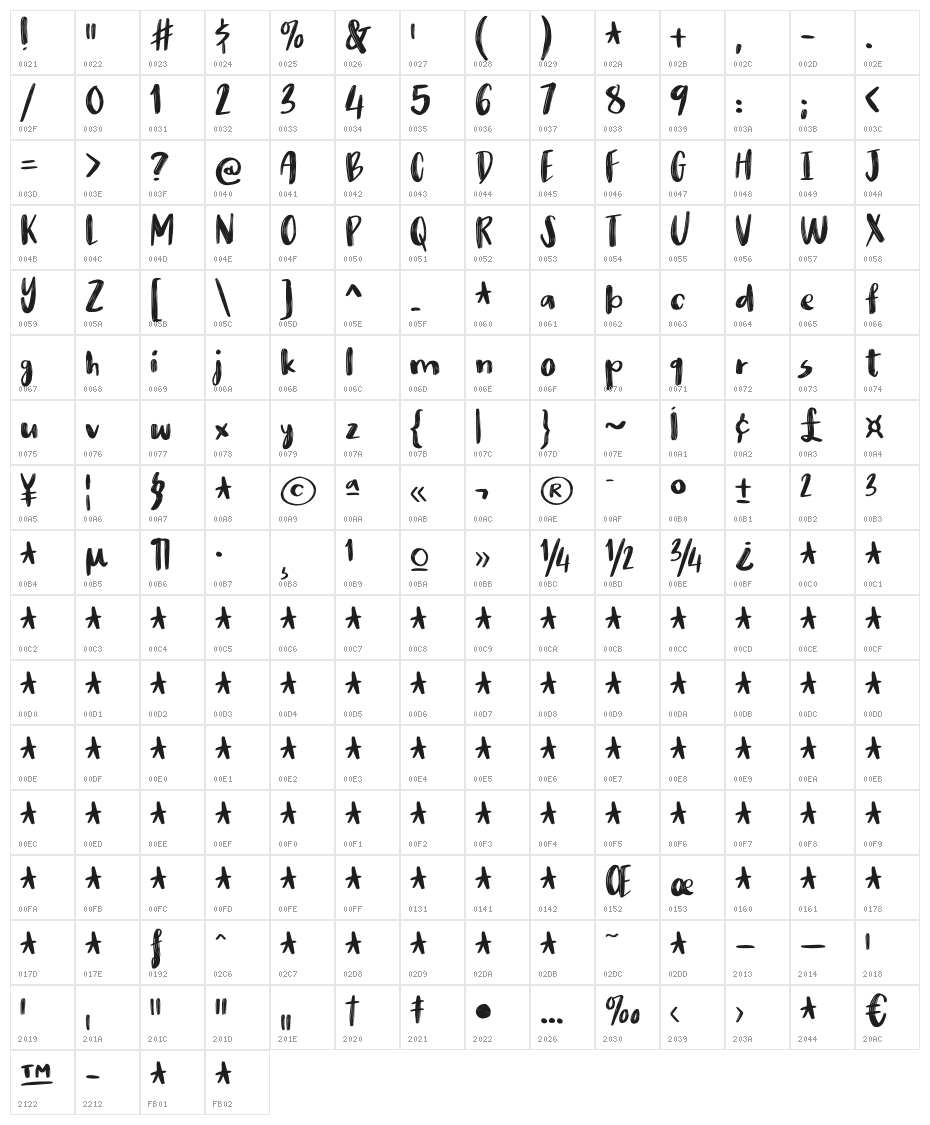 Nikotinus DEMO Regular Character Map