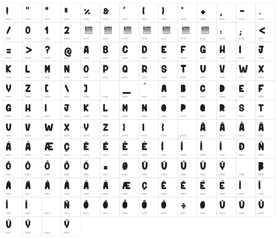 Niktalope light_PersonalUseOnly Character Map