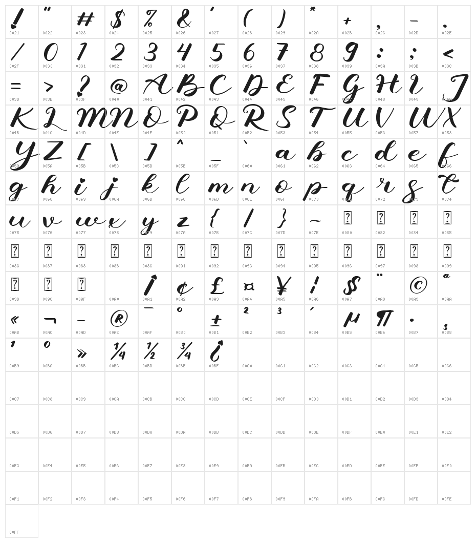 Niliya Character Map