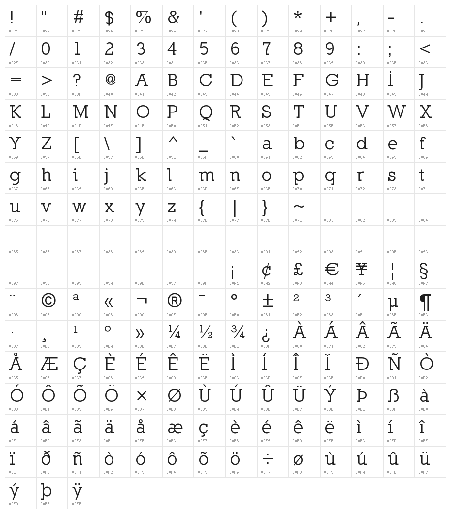 Nilland-Bold Character Map