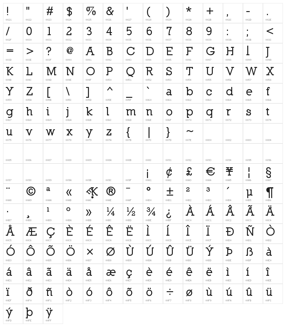 Nilland-ExtraBold Character Map