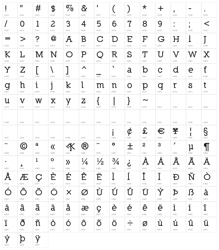 Nilland-SmallCaps-Bold Character Map