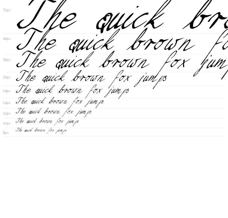 Nillie's Love Letters Waterfall