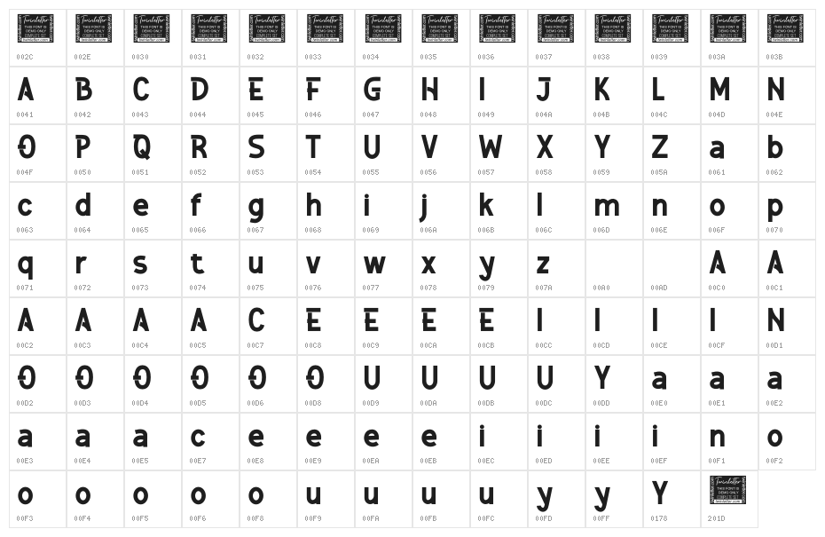 Nimble Personal Use Character Map