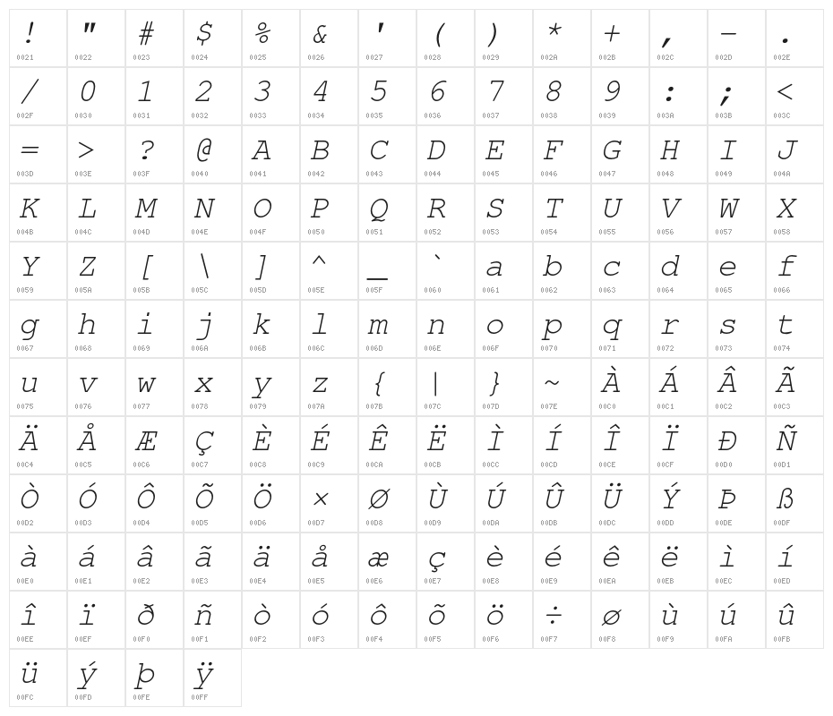 NimbusMono-Oblique Character Map