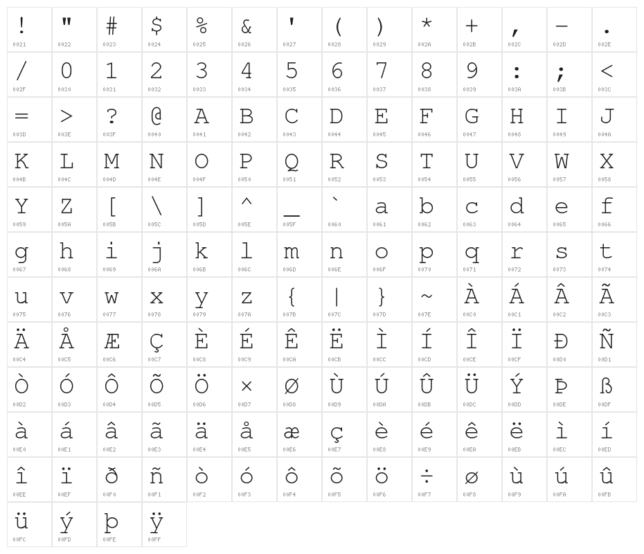 NimbusMono-Regular Character Map