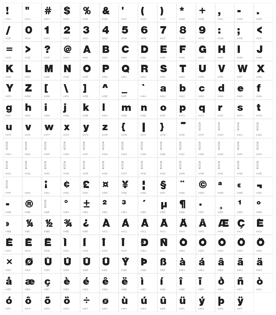 Nimbus_Sans_Becker_PBla Character Map