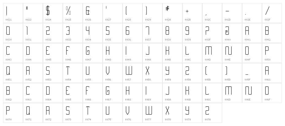 Nimiram Character Map