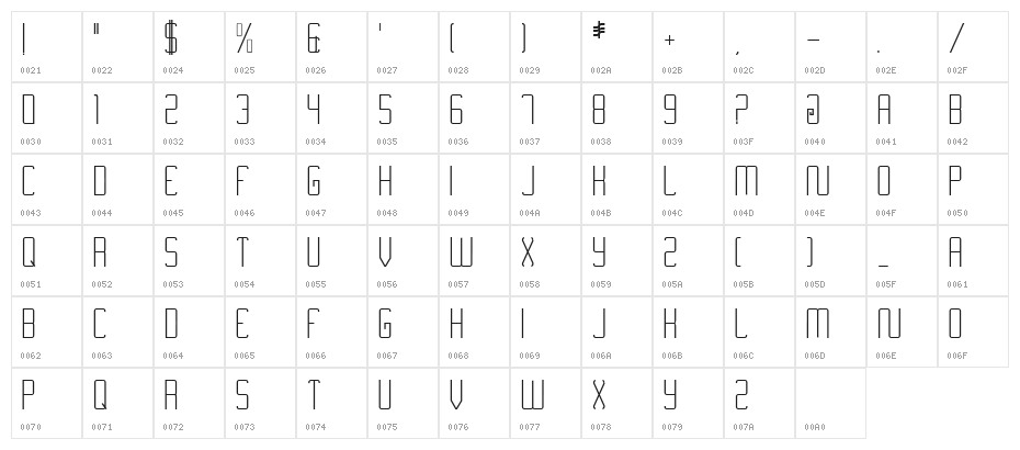 Nimiran Character Map