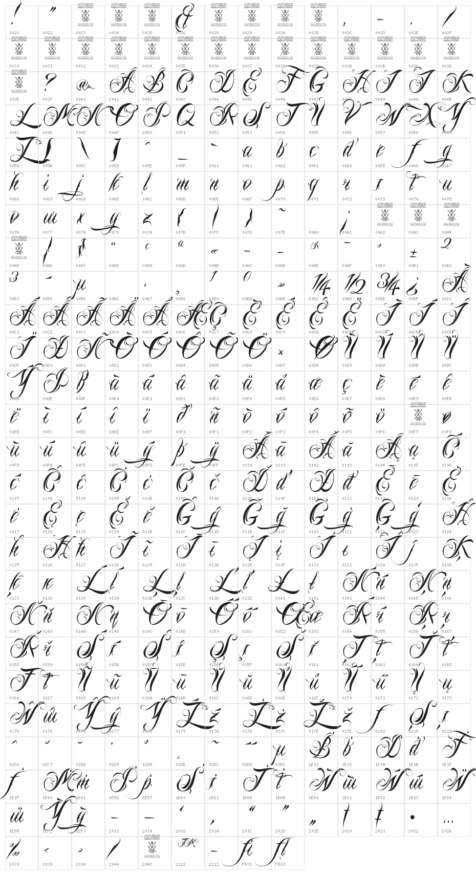 Nina Script Demo Character Map