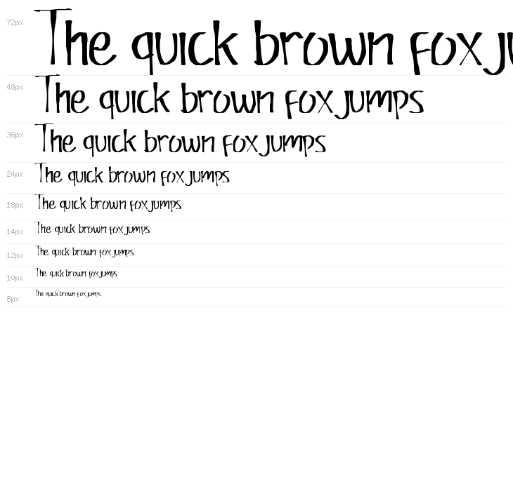 Ninabell Demo Waterfall