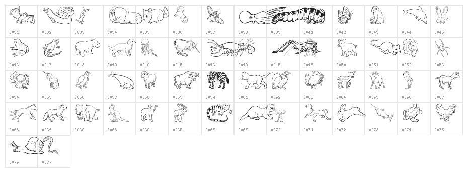 Nina's Animals Character Map