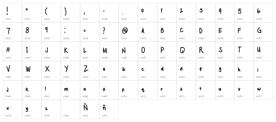 Ninas Font Regular Character Map