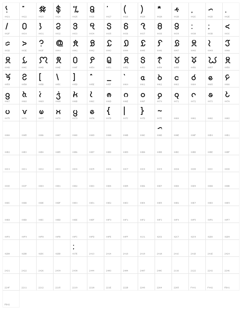 Nine Bold Character Map