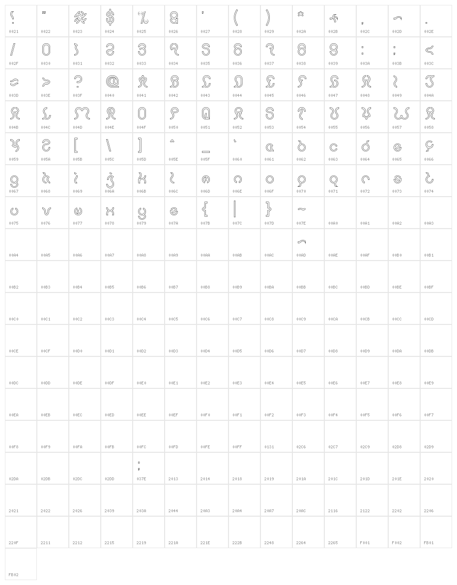 Nine-Hollow Character Map