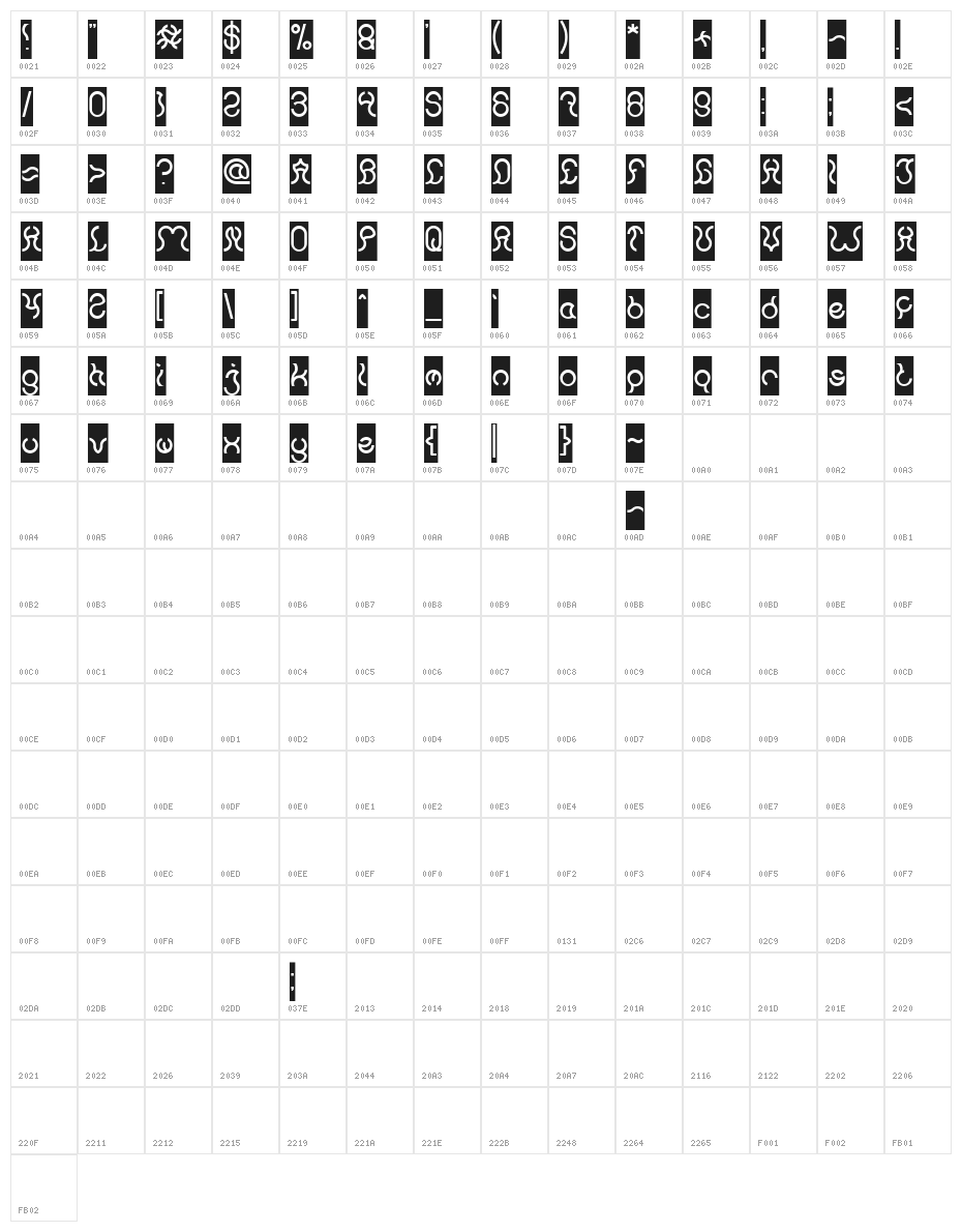 Nine-Inverse Character Map