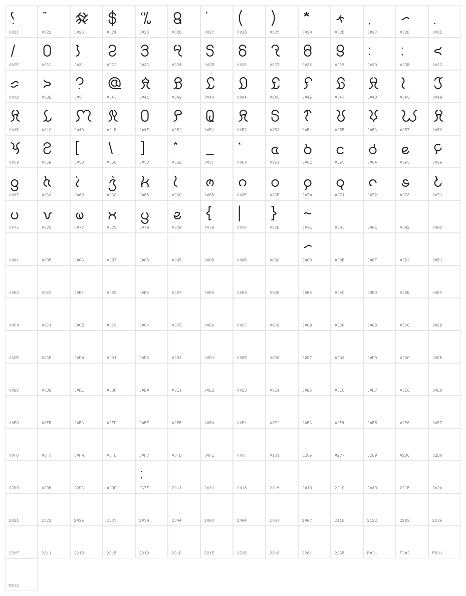 Nine-Light Character Map