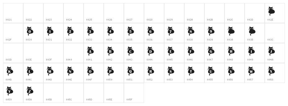 Nine Lives Character Map