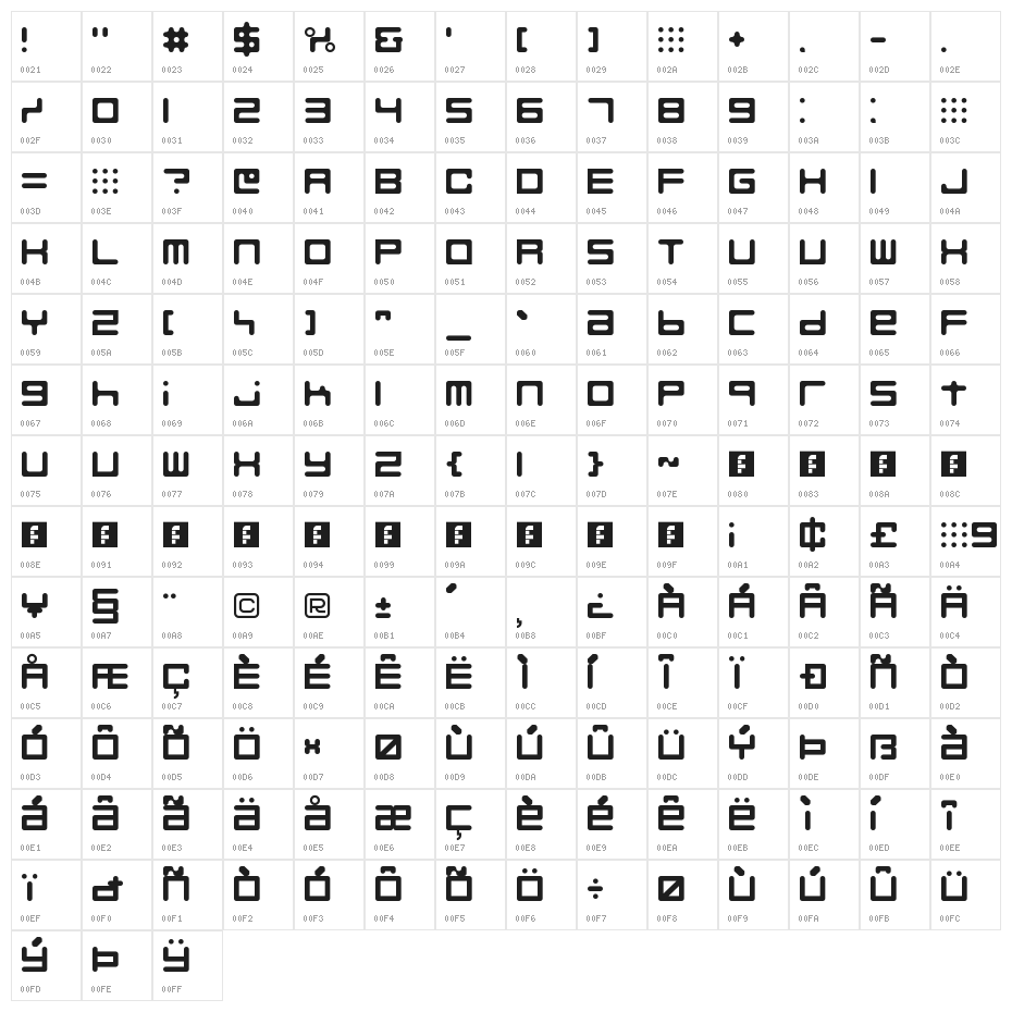 Nine Network logo font v2 Regular Character Map