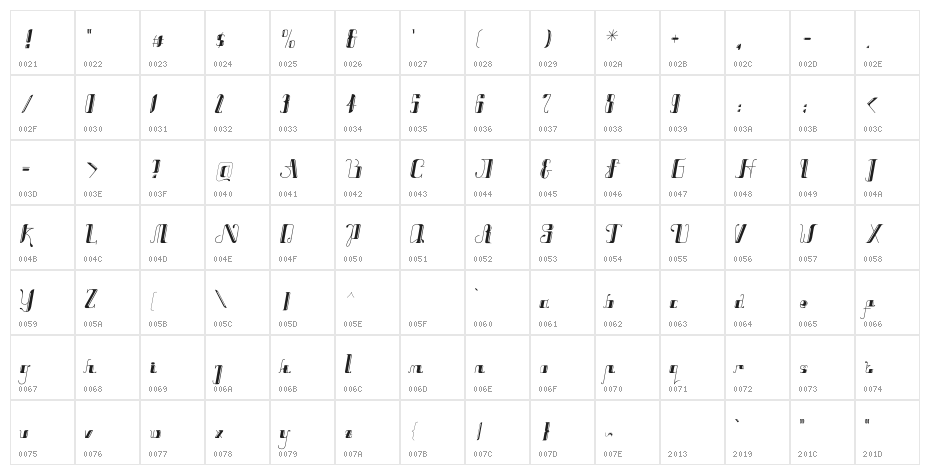 Nine tails inline Character Map