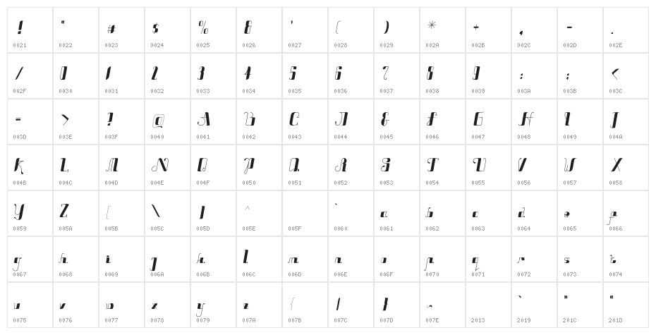Nine tails regular Character Map