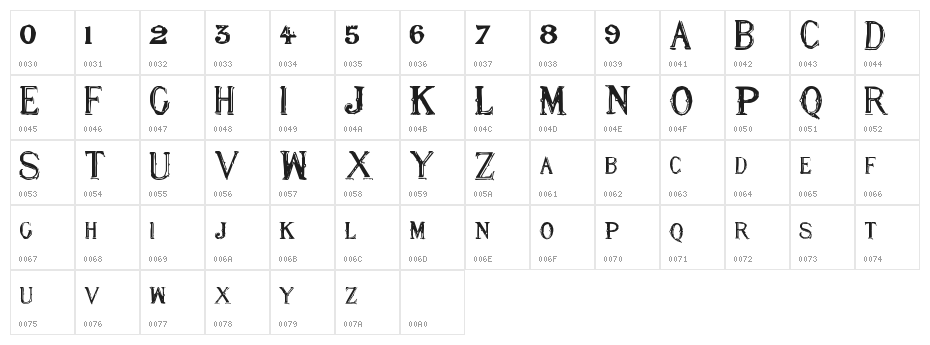 NineEight Character Map