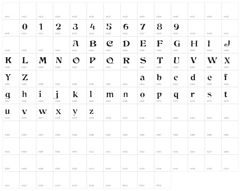 NineHundredPfui Character Map
